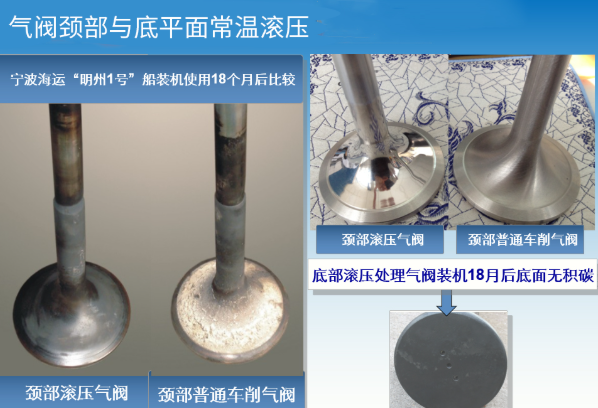 上海高斯通船舶配件有限公司