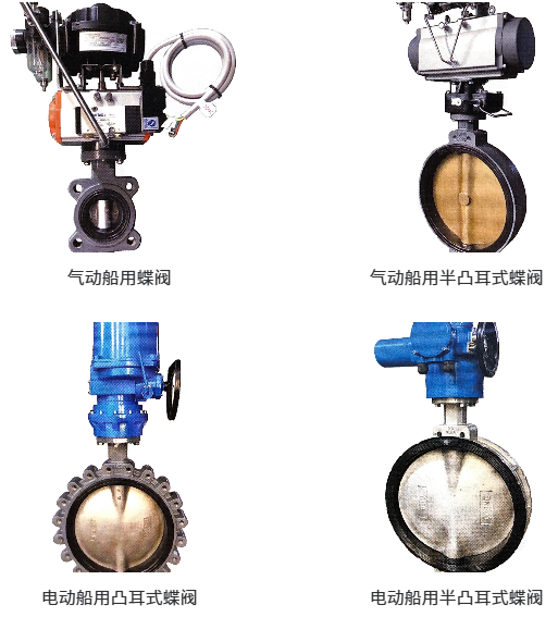 南通海工阀业有限公司