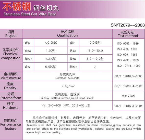 滕州市丰尔达金属制品有限责任公司